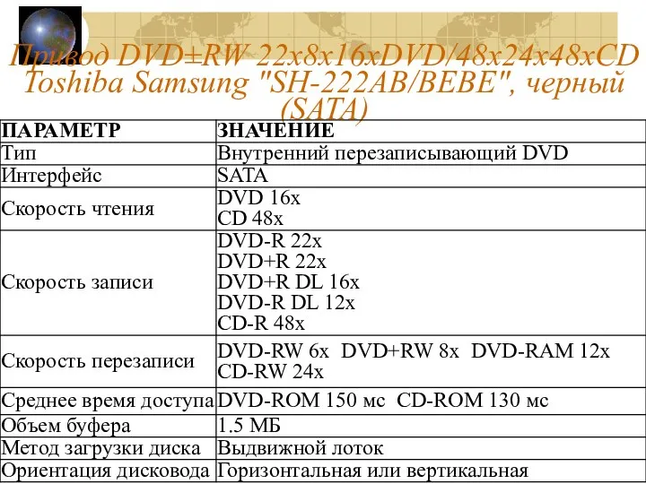 Привод DVD±RW 22x8x16xDVD/48x24x48xCD Toshiba Samsung "SH-222AB/BEBE", черный (SATA)