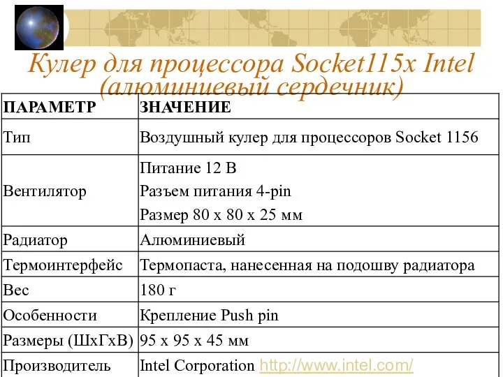 Кулер для процессора Socket115x Intel (алюминиевый сердечник)