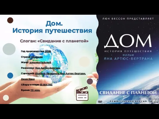 Дом. История путешествия Слоган: «Свидание с планетой» Год производства: 2009 Страна: Франция