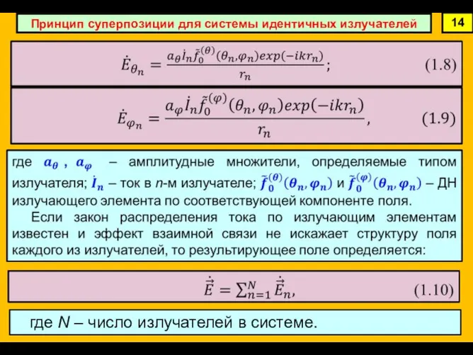 14 Принцип суперпозиции для системы идентичных излучателей где N – число излучателей в системе.