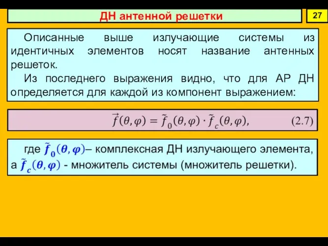 27 ДН антенной решетки Описанные выше излучающие системы из идентичных элементов носят