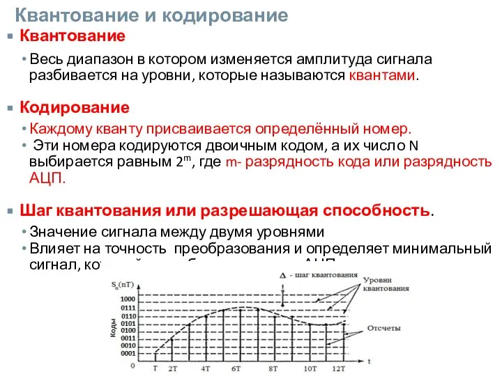 Квантование и кодирование Квантование Весь диапазон в котором изменяется амплитуда сигнала разбивается