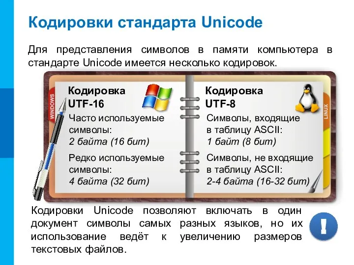 Кодировки стандарта Unicode Для представления символов в памяти компьютера в стандарте Unicode