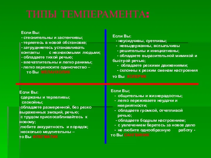 ТИПЫ ТЕМПЕРАМЕНТА: Если Вы: - стеснительны и застенчивы; - теряетесь в новой