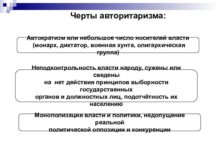 Черты авторитаризма: Автократизм или небольшое число носителей власти (монарх, диктатор, военная хунта,