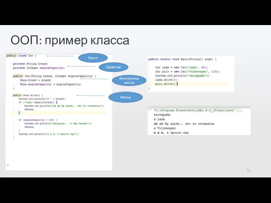 ООП: пример класса Свойства Класс Конструктор класса Метод