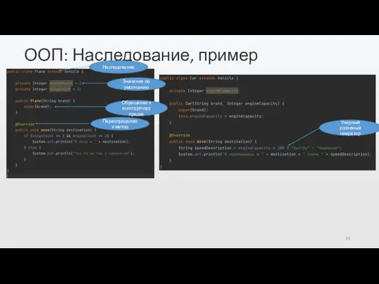 ООП: Наследование, пример Переопределили метод Обращение к конструктору предка Значение по умолчанию Унарный условный оператор Наследование