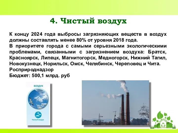 4. Чистый воздух К концу 2024 года выбросы загрязняющих веществ в воздух