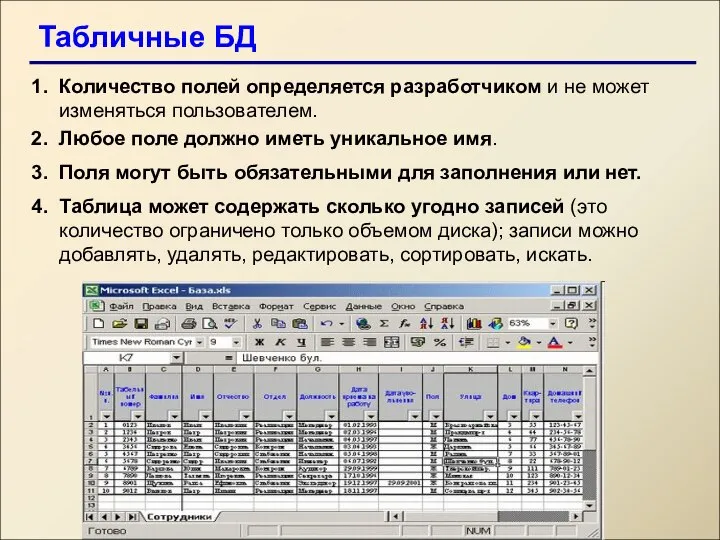 Табличные БД Количество полей определяется разработчиком и не может изменяться пользователем. Любое