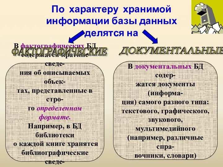 По характеру хранимой информации базы данных делятся на В фактографических БД содержатся