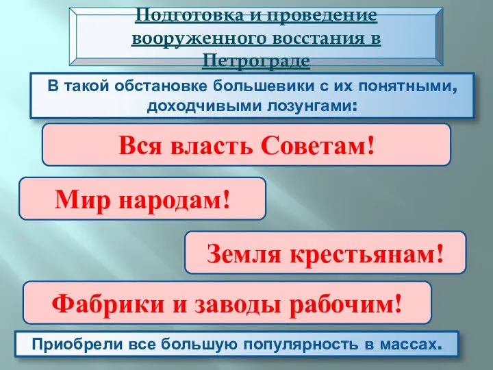 В такой обстановке большевики с их понятными, доходчивыми лозунгами: Подготовка и проведение