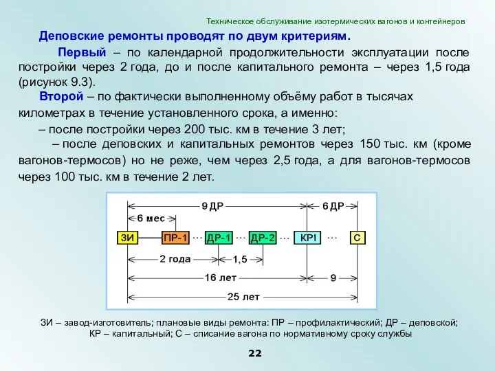 Деповские ремонты проводят по двум критериям. Первый – по календарной продолжительности эксплуатации