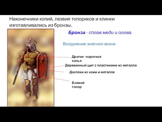 Наконечники копий, лезвия топориков и клинки изготавливались из бронзы. Бронза - сплав