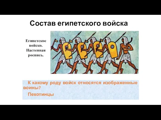 К какому роду войск относятся изображенные воины? Пехотинцы. Состав египетского войска Египетское войско. Настенная роспись.