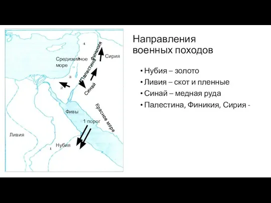 Красное море Средиземное море Нубия Ливия Синай Сирия Палестина Финикия Направления военных