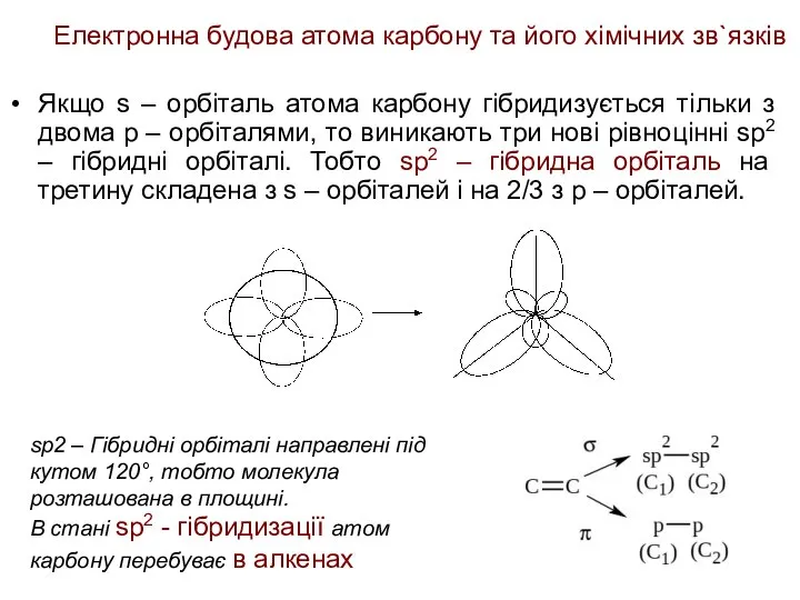 Електронна будова атома карбону та його хімічних зв`язків Якщо s – орбіталь