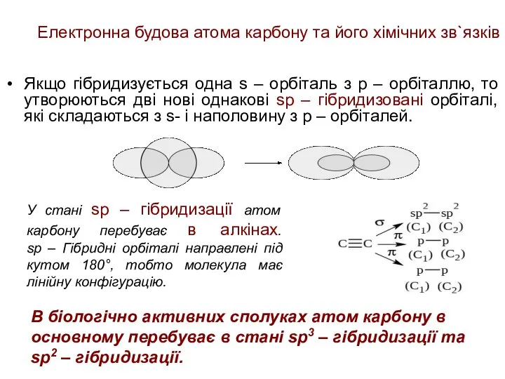 Електронна будова атома карбону та його хімічних зв`язків Якщо гібридизується одна s