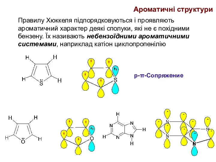 Правилу Хюккеля підпорядковуються і проявляють ароматичний характер деякі сполуки, які не є