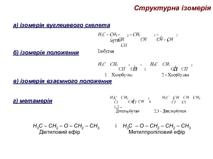 Структурна ізомерія а) ізомерія вуглецевого скелета б) ізомерія положення в) ізомерія взаємного