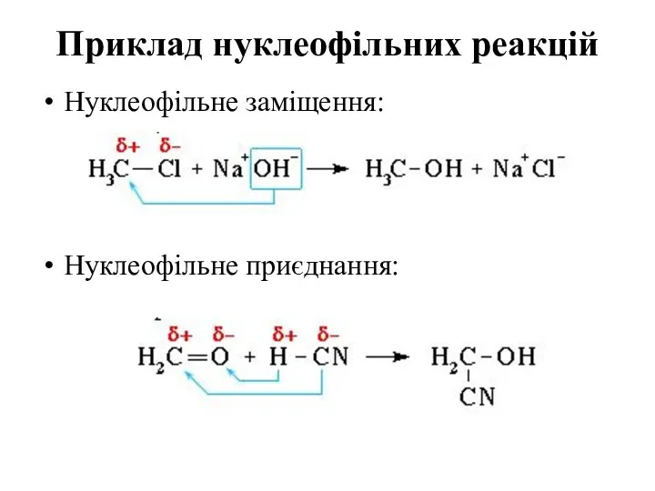 Приклад нуклеофільних реакцій Нуклеофільне заміщення: Нуклеофільне приєднання: