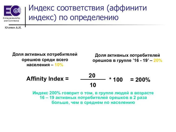 Климин А.И. Индекс соответствия (аффинити индекс) по определению Доля активных потребителей орешков