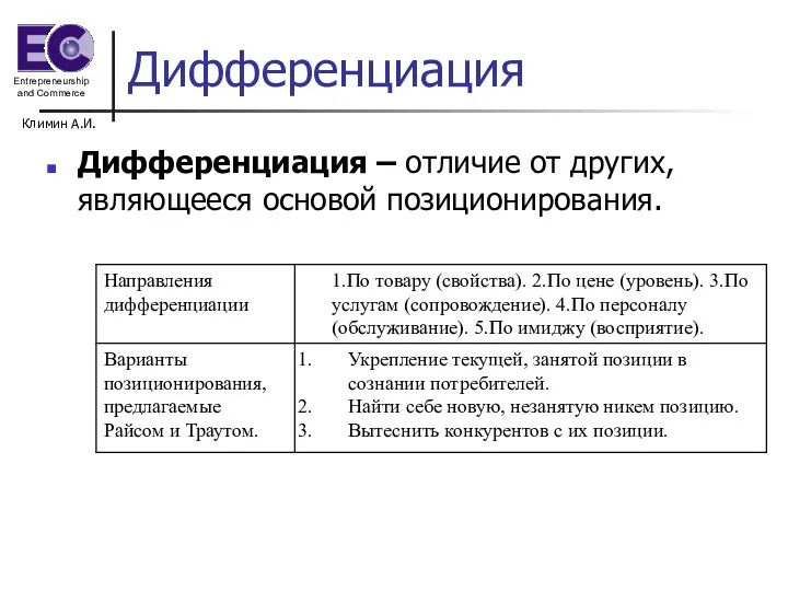 Климин А.И. Дифференциация Дифференциация – отличие от других, являющееся основой позиционирования.