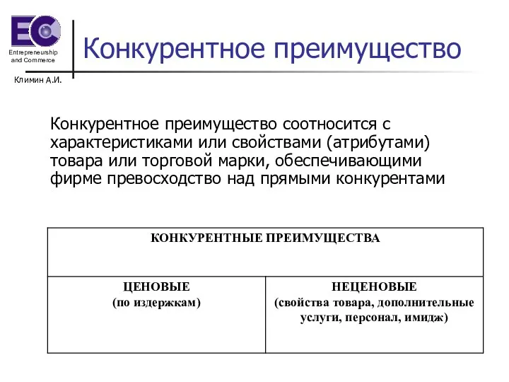 Климин А.И. Конкурентное преимущество Конкурентное преимущество соотносится с характеристиками или свойствами (атрибутами)