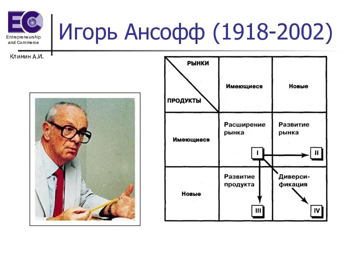 Климин А.И. Игорь Ансофф (1918-2002)