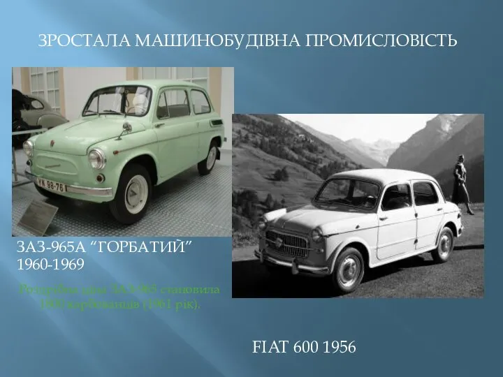 ЗРОСТАЛА МАШИНОБУДІВНА ПРОМИСЛОВІСТЬ FIAT 600 1956 ЗАЗ-965А “ГОРБАТИЙ” 1960-1969 Роздрібна ціна ЗАЗ-965