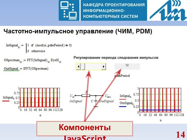 Компоненты JavaScript