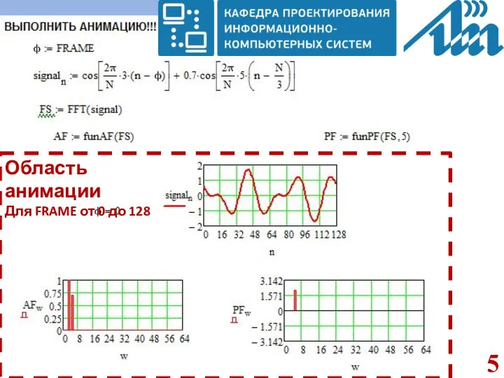 Область анимации Для FRAME от 0 до 128