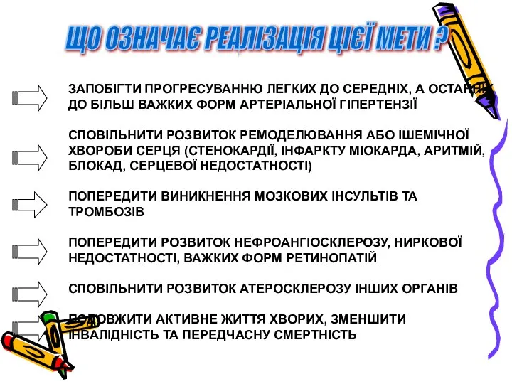 ЩО ОЗНАЧАЄ РЕАЛІЗАЦІЯ ЦІЄЇ МЕТИ ? ЗАПОБІГТИ ПРОГРЕСУВАННЮ ЛЕГКИХ ДО СЕРЕДНІХ, А