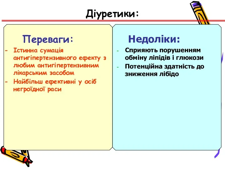 Діуретики: Переваги: Істинна сумація антигіпертензивного ефекту з любим антигіпертензивним лікарським засобом Найбільш