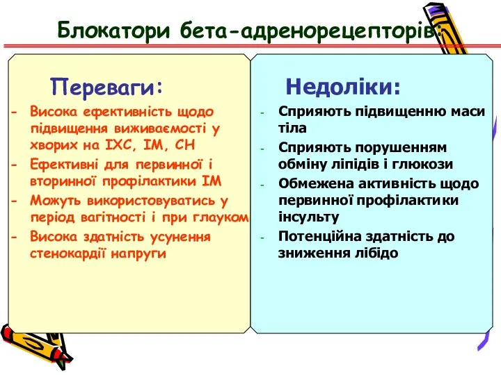 Блокатори бета-адренорецепторів: Переваги: Висока ефективність щодо підвищення виживаємості у хворих на ІХС,