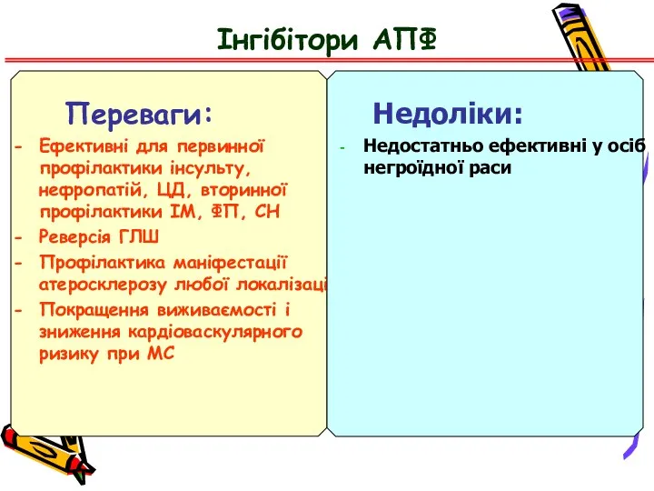 Інгібітори АПФ Переваги: Ефективні для первинної профілактики інсульту, нефропатій, ЦД, вторинної профілактики