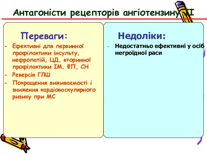 Антагоністи рецепторів ангіотензину ІІ Переваги: Ефективні для первинної профілактики інсульту, нефропатій, ЦД,