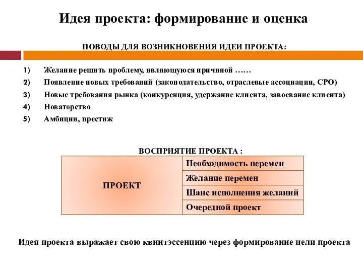 ПОВОДЫ ДЛЯ ВОЗНИКНОВЕНИЯ ИДЕИ ПРОЕКТА: Желание решить проблему, являющуюся причиной …… Появление