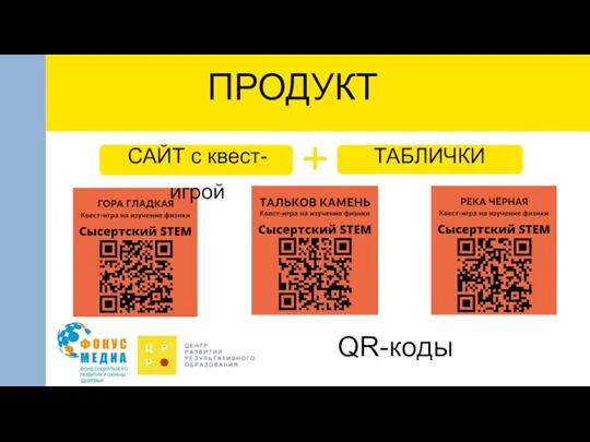 ПРОДУКТ САЙТ с квест-игрой ТАБЛИЧКИ QR-коды