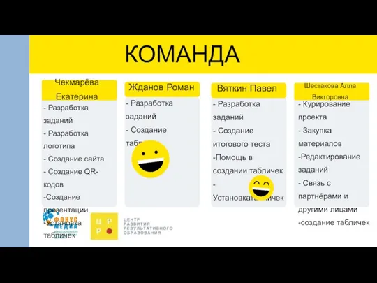 Чекмарёва Екатерина Жданов Роман Вяткин Павел Шестакова Алла Викторовна - Разработка заданий