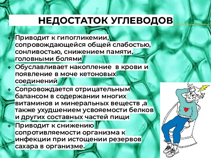 НЕДОСТАТОК УГЛЕВОДОВ Приводит к гипогликемии, сопровождающейся общей слабостью, сонливостью, снижением памяти, головными