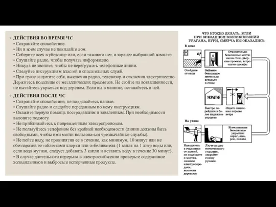 ДЕЙСТВИЯ ВО ВРЕМЯ ЧС • Сохраняйте спокойствие. • Ни в коем случае