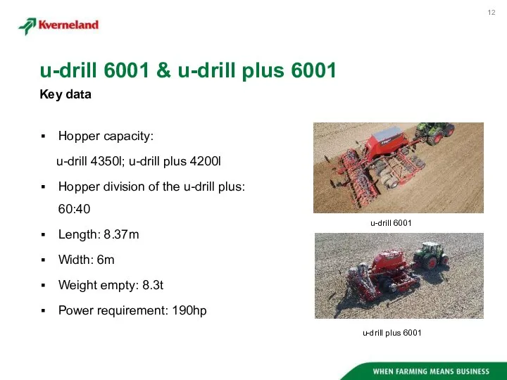 Key data u-drill 6001 & u-drill plus 6001 u-drill 6001 u-drill plus