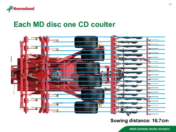 Each MD disc one CD coulter Sowing distance: 16.7cm