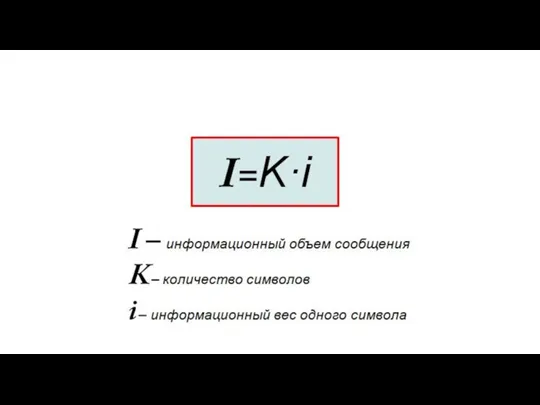 Информационный объём сообщения ( I ) равен произведению количества символов в сообщении