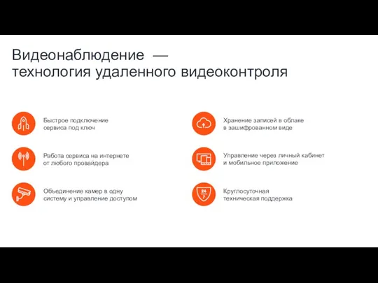 Управление через личный кабинет и мобильное приложение Хранение записей в облаке в