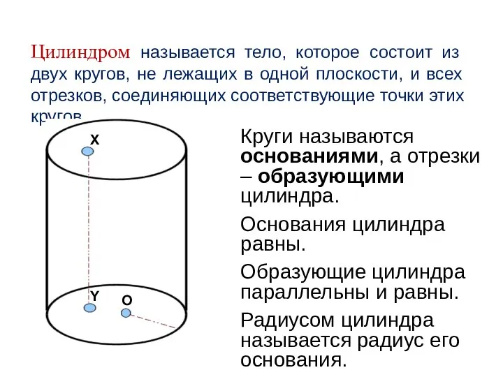 Цилиндром называется тело, которое состоит из двух кругов, не лежащих в одной