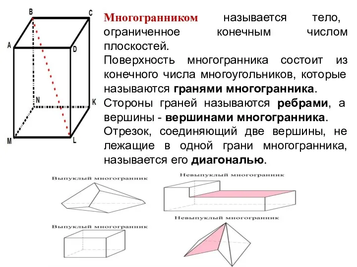 Многогранником называется тело, ограниченное конечным числом плоскостей. Поверхность многогранника состоит из конечного