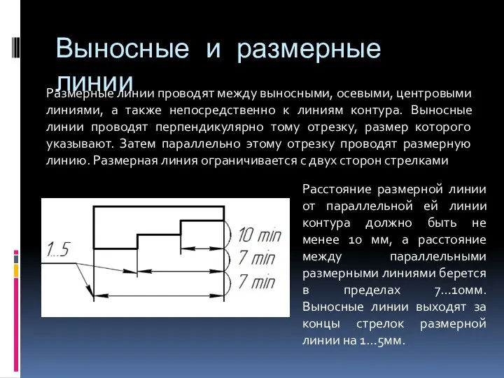 Выносные и размерные линии Размерные линии проводят между выносными, осевыми, центровыми линиями,