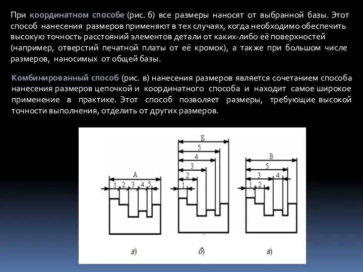 При координатном способе (рис. б) все размеры наносят от выбранной базы. Этот