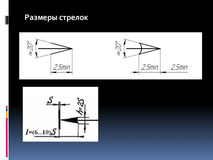 Размеры стрелок